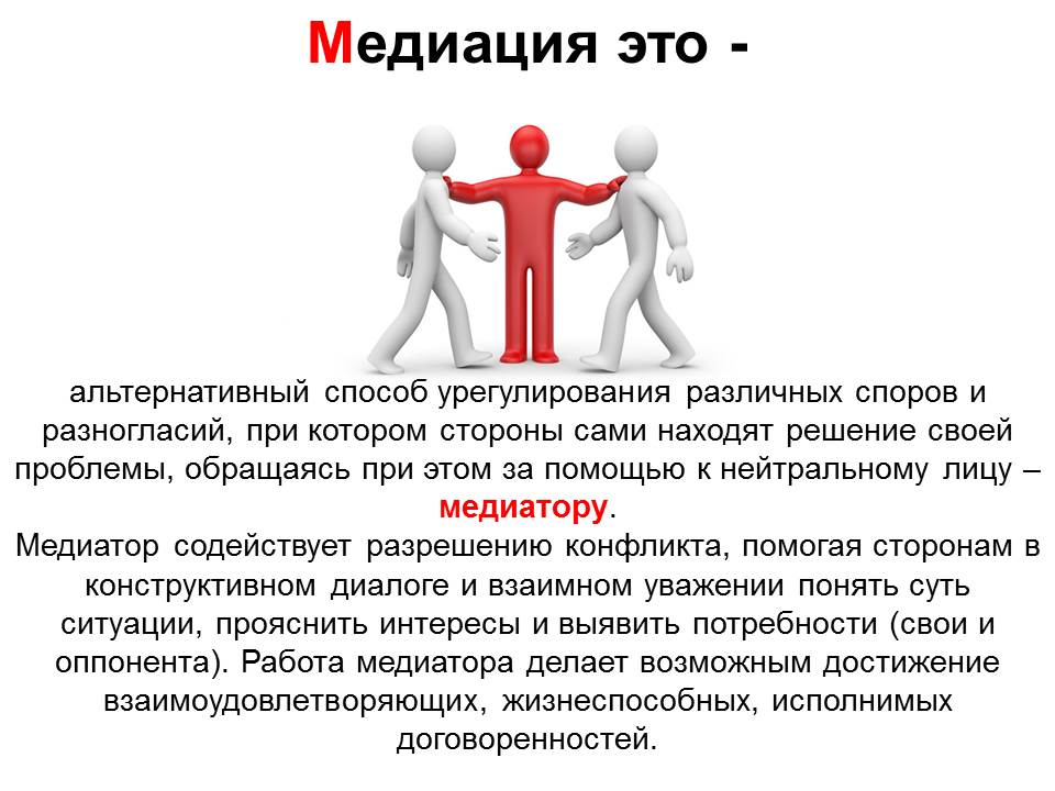 Изображения.