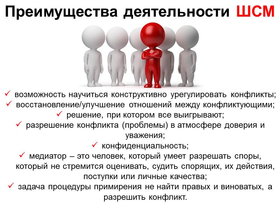 Изображения.