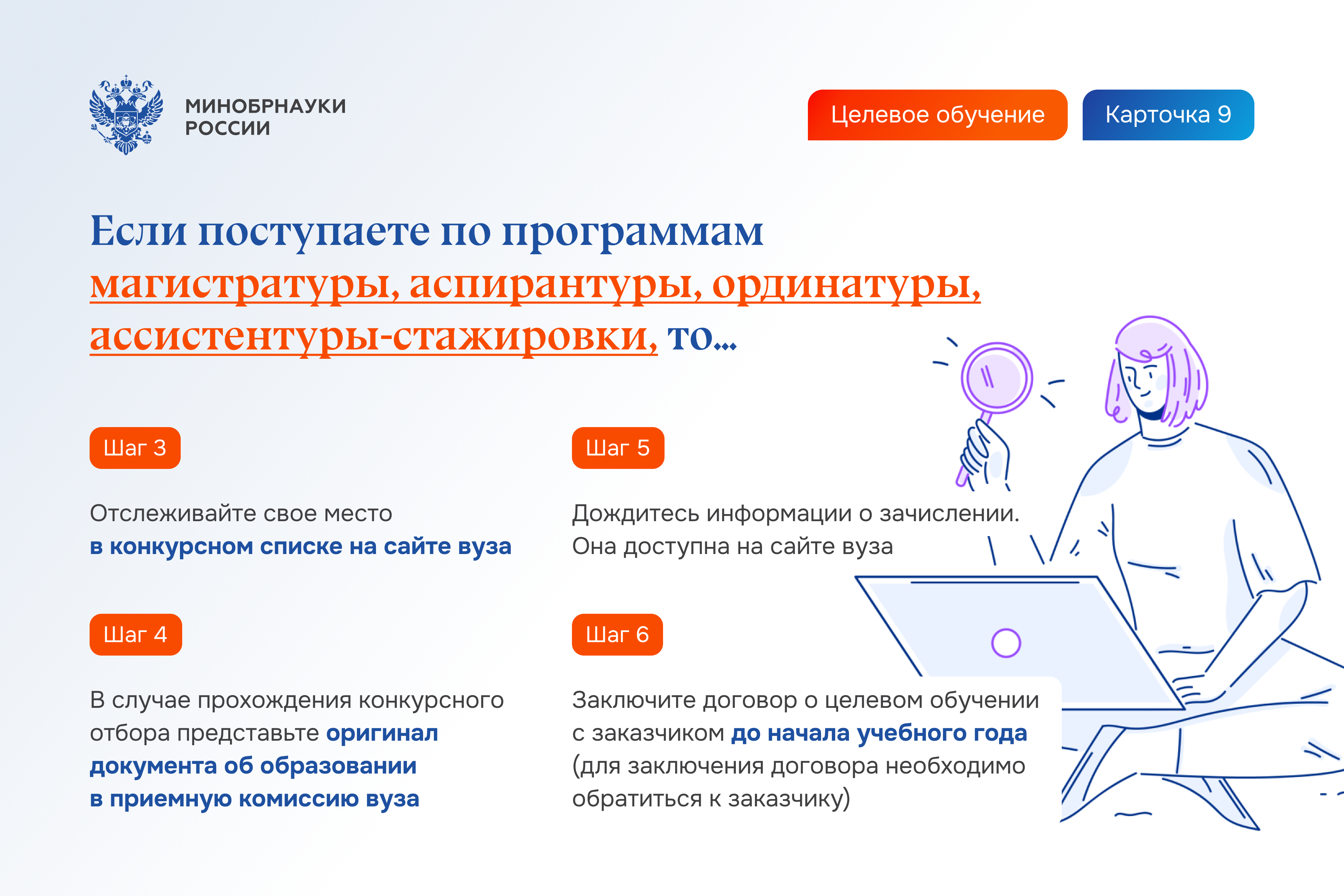 Изображения.